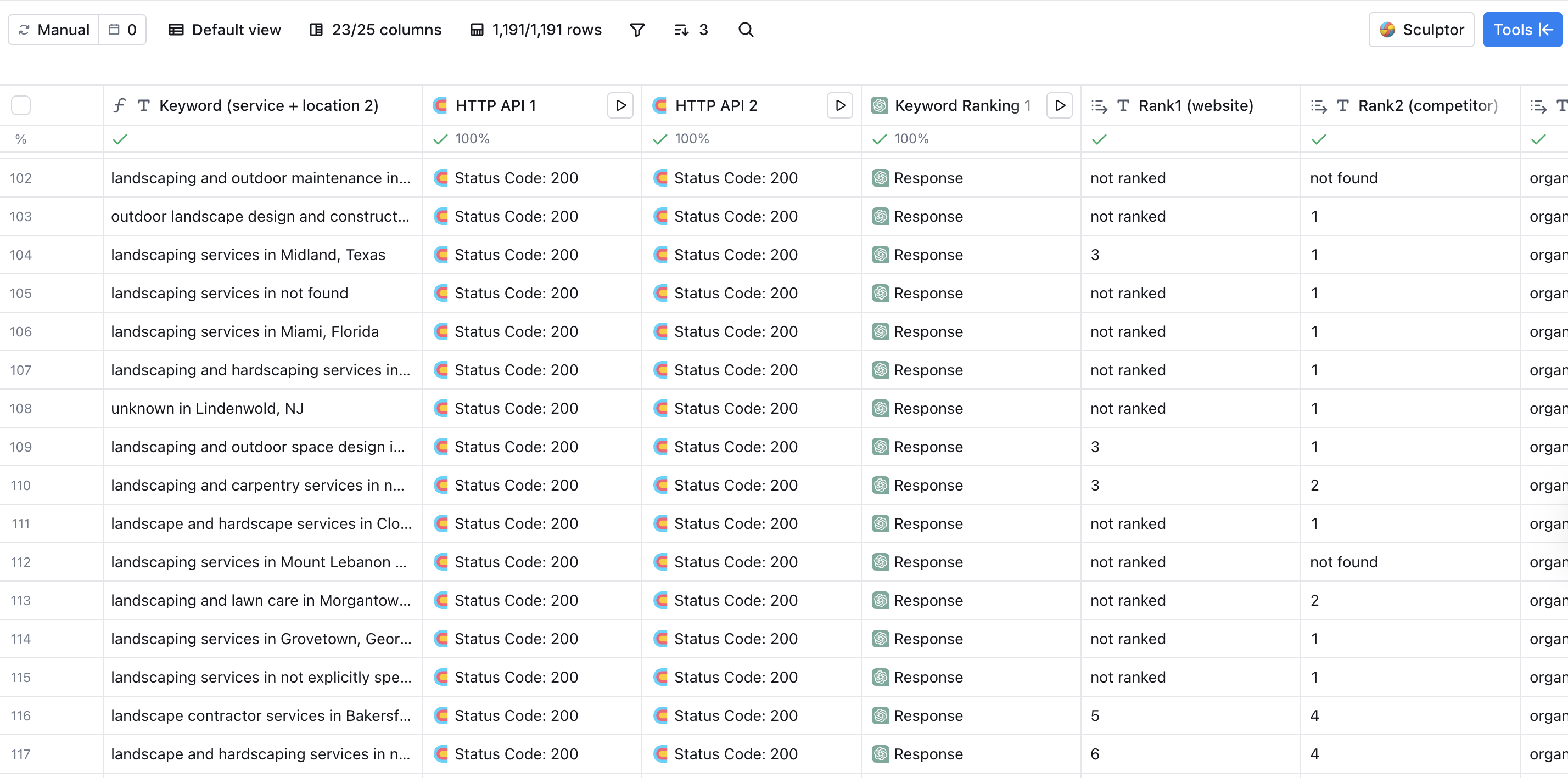 Clay Table — SEO Marketing Agency